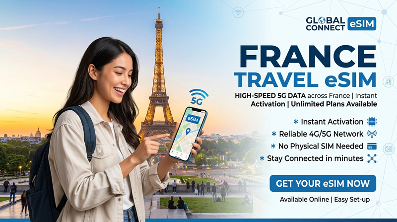 eSIM France Best eSIM Travel Global