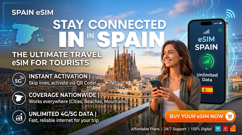 eSIM Spain Best eSIM Travel Global